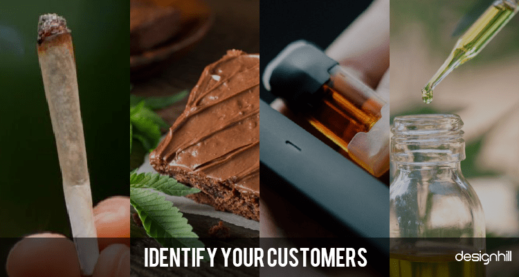 Identify Your Customers