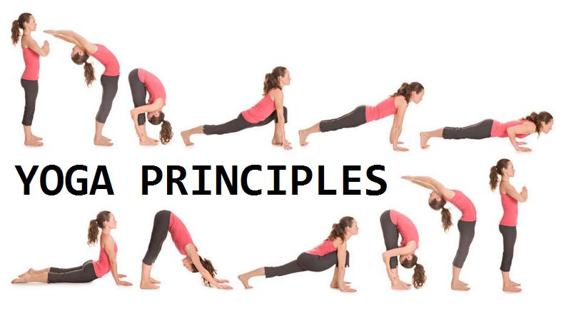 Yoga Principles