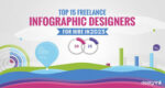 Freelance Infographic Designers